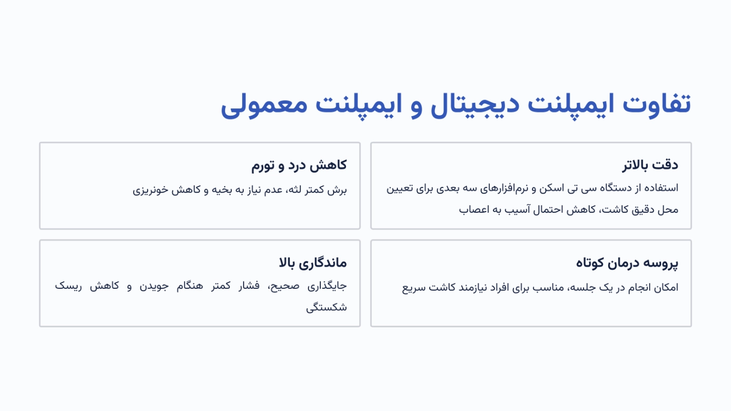 تفاوت ایمپلنت دیجیتال و ایمپلنت معمولی